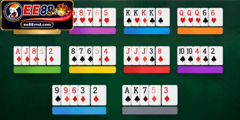 Thứ Tự Các Bộ Bài Trong Poker